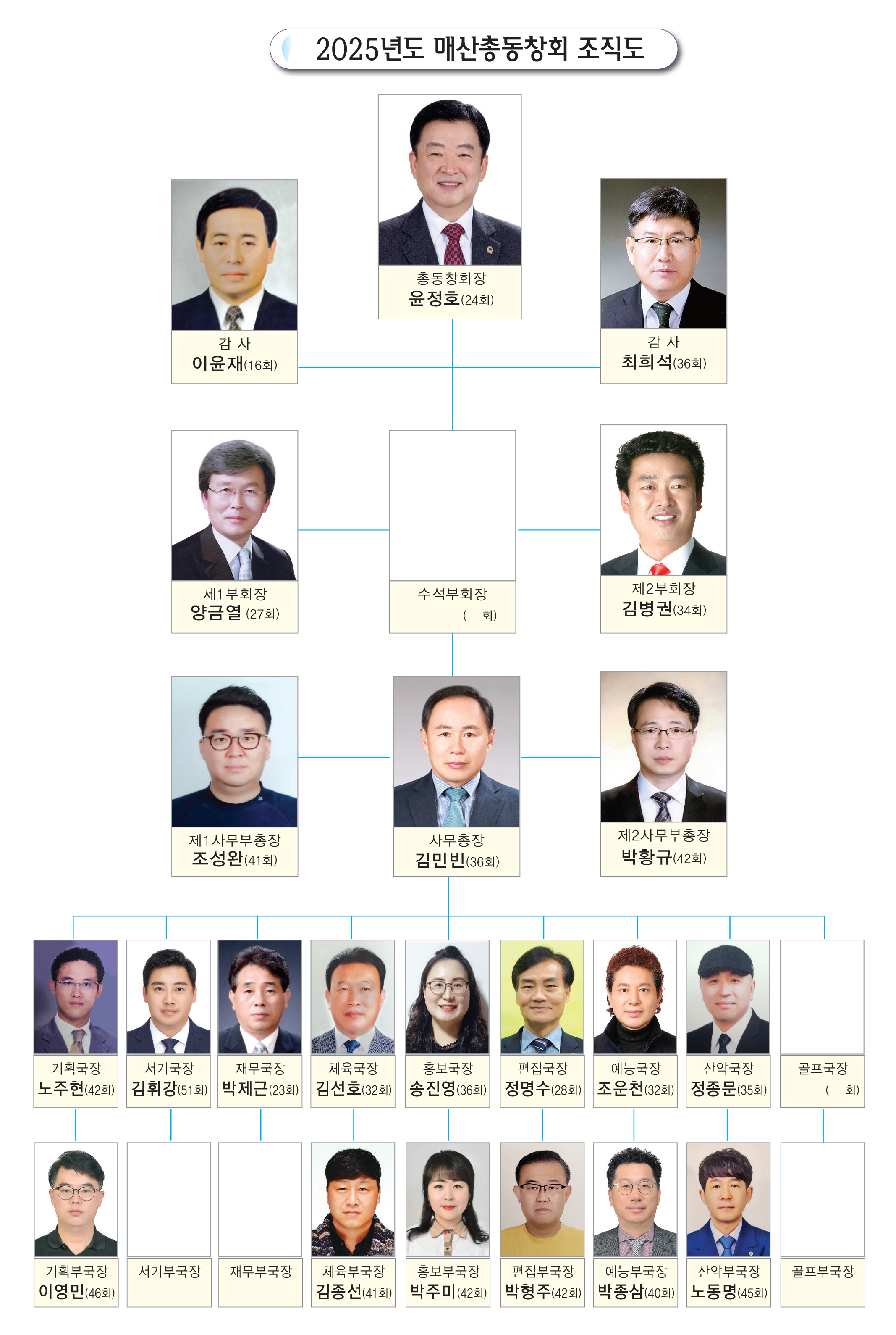 조직조.jpg