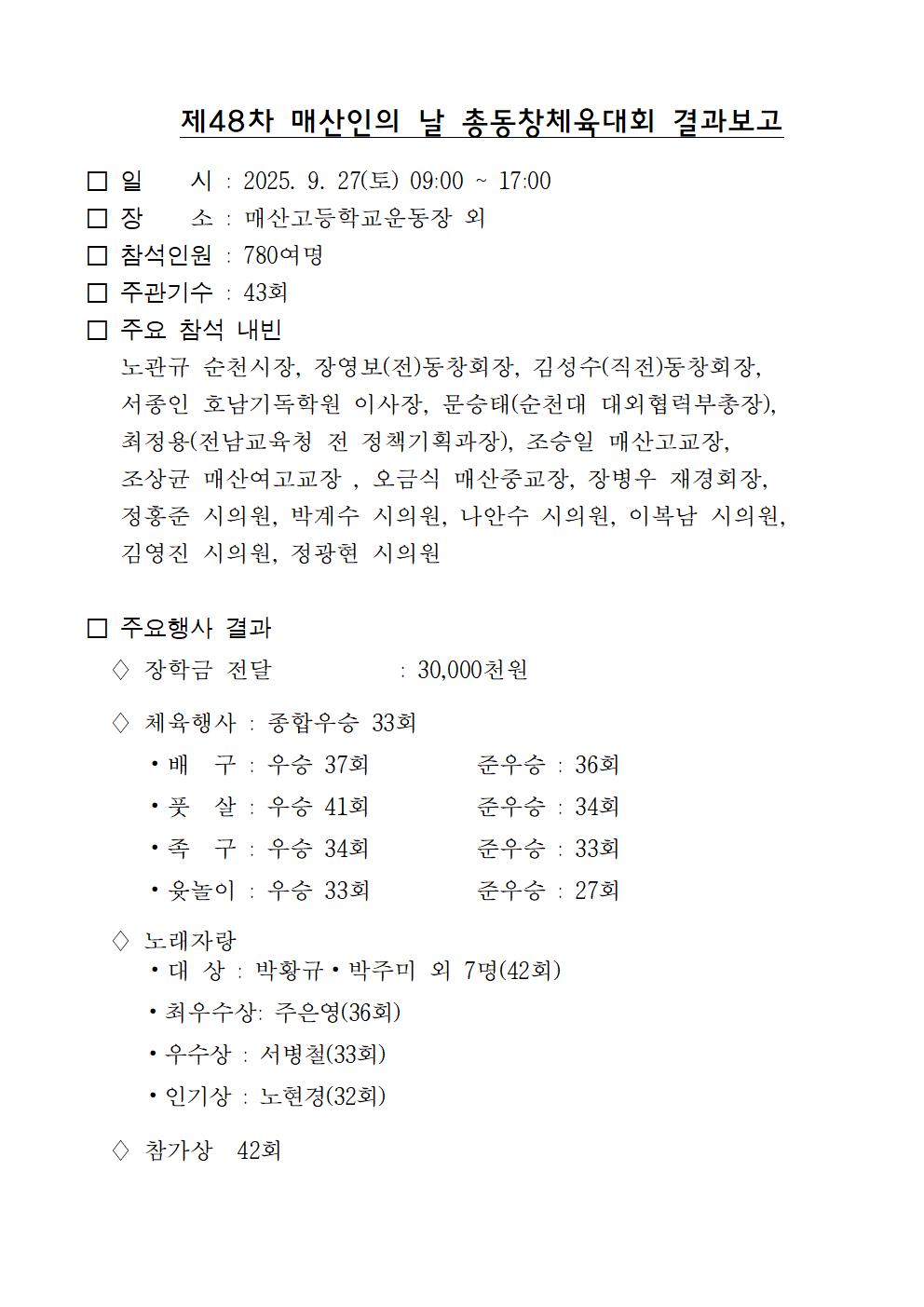 제 48차 매산인의 날 결과보고001.jpg