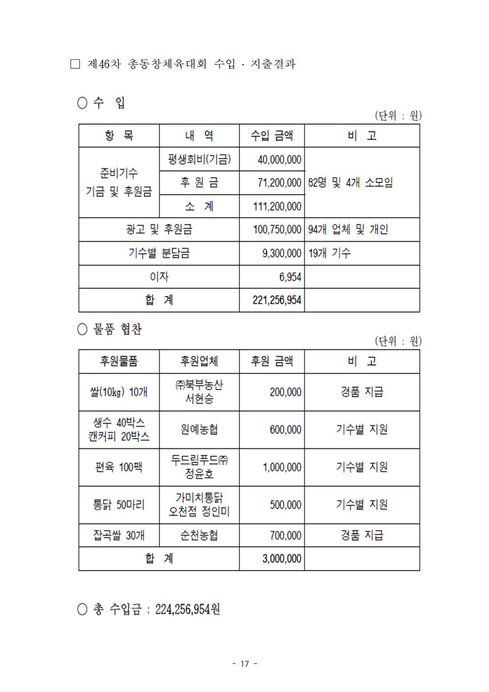 임시총회  회의자료(최종)017.jpg