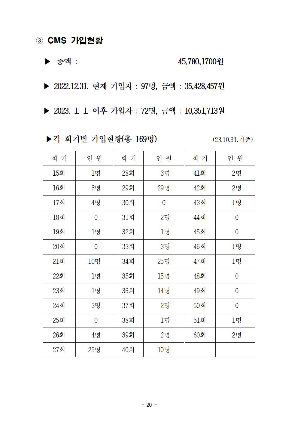 임시총회  회의자료(최종)020.jpg