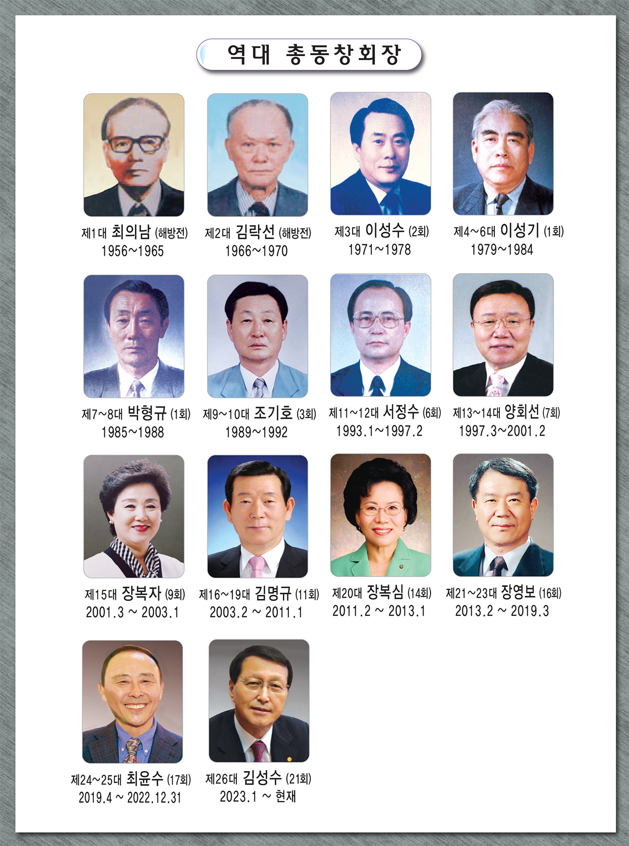 역대회장